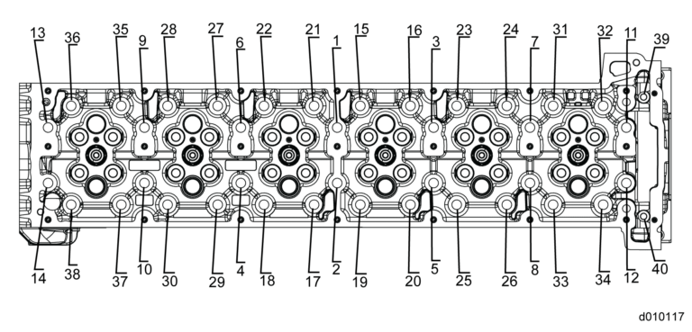 6.5 turbo diesel engine head torque specs
